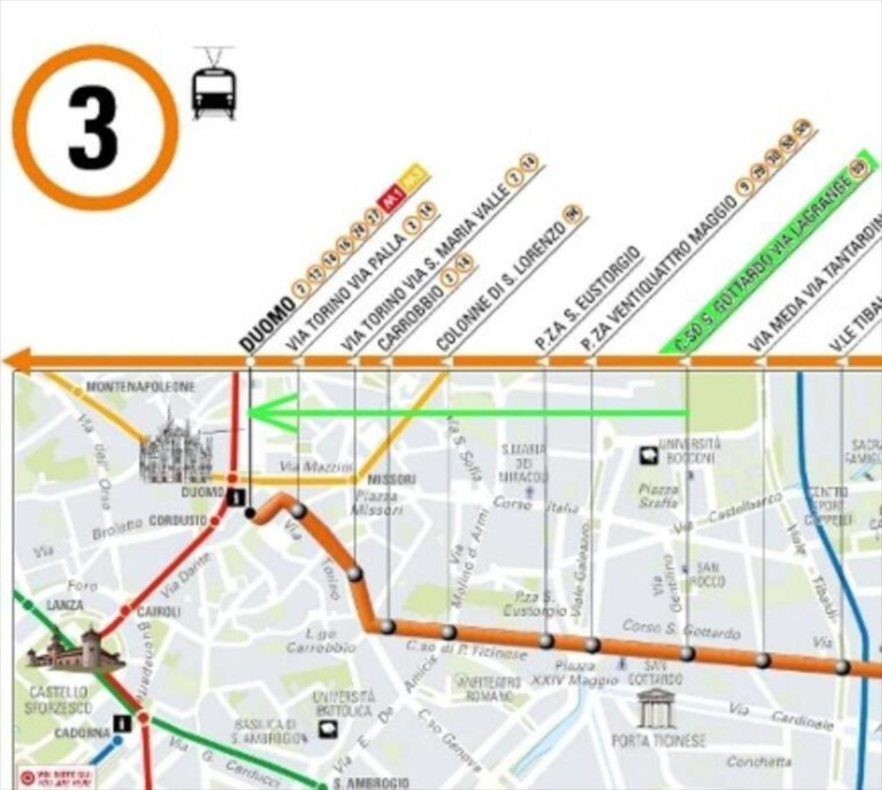 Deliziosa Abitazione Privata In Zona Navigli Διαμέρισμα Μιλάνο Εξωτερικό φωτογραφία